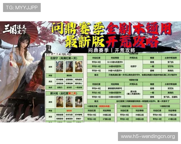 问鼎登录助你轻松开启全新游戏体验，快速掌握游戏攻略与最新活动信息